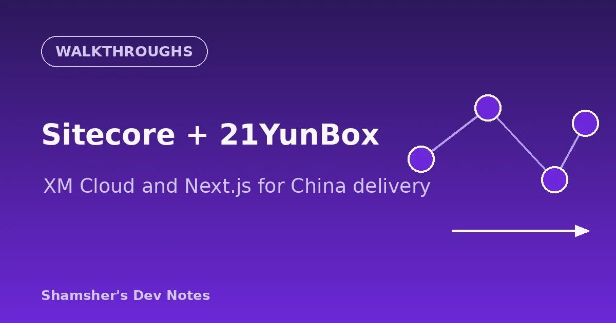 Sitecore XM Cloud and Next.js behind a Chinese reverse proxy